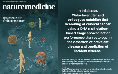 Data on cervical cancer test WID®-can published in Nature Medicine